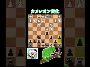 チェスの動物定跡 #Shorts