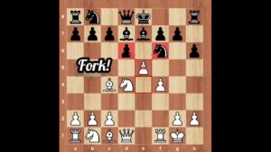 philidor defense went wrong | best way to destroy  #chess