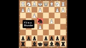 Checkmate in 7 moves with Budapest Gambit