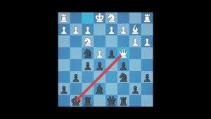 Chess Opening Van’t Krujs Opening🔥🔥The danger of the knight pinning🔥🔥