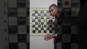 How to Move a Knight in Chess?
