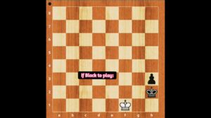 No matter whose move it is, this game is draw.⏩ #chess #short #shortsvideo #youtubeshorts #youtube