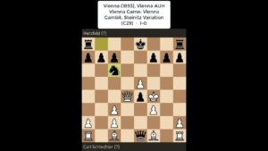 Shorts de ajedrez Carl Schlechter vs Herzfeld #chess #shorts #chessshorts