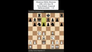 Shorts de ajedrez Carlos Torre Repetto vs Friedrich Saemisch #chess #shorts #chessshorts