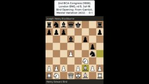 Shorts de ajedrez Henry Bird vs Joseph Henry Blackburne #chess #shorts #chessshorts