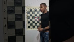 What are the Center Squares of the Chess Board?
