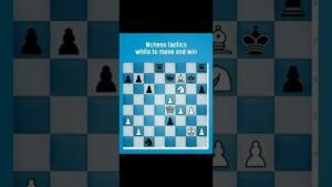 chess tactics -white to move and win #chessendgame #chesslover #chesstactics #chesspuzzle #shorts