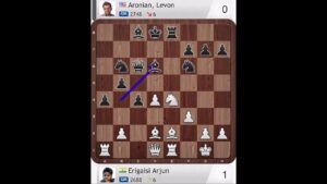 Arjun Erigaisi beats Levon Aronian,knockout Rd 1.1,Miami #shorts #chess #chess24 #fide #lichess