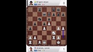 Aronian qualified to semifinal,Arjun Erigaisi lost,Miami #shorts #chess #chess24 #fide #lichess