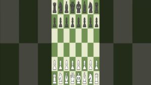 Best Chess Memes | YLYL