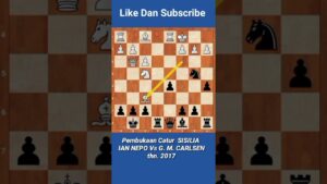 Chess Opening ian neponichtchi vs magnus carlsen Sicilian Opening #fidecandidates