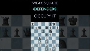 Chess Strategy Lesson # 52