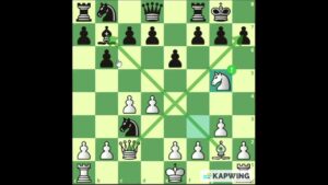 Chess Trap | TriKeefy