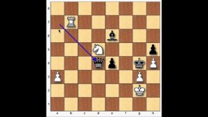 Deflection checkmate study #shorts #chess