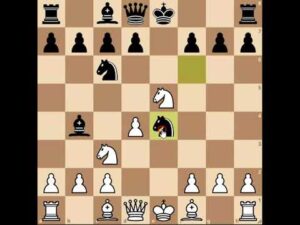 Four knights game #shorts #chess