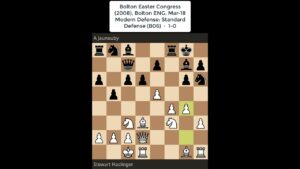 Shorts de ajedrez Stewart Haslinger vs A Jaunouby #chess #shorts #chessshorts