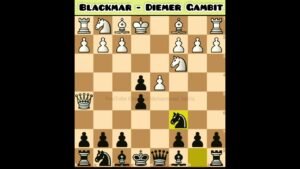 Skakmat Tercepat Di Blackmar Diemer Gambit #catur #chess #shorts