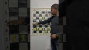 What is En Passant in Chess?