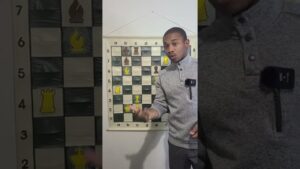 What is a Draw Tactic in Chess?