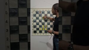 What is a Knight Fork in Chess?