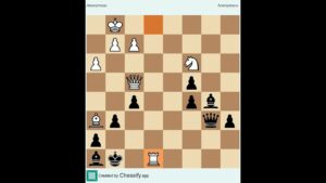 #chess Lichess puzzle solving techniques // check&mate for win // win #chessbase #viral #shorts#