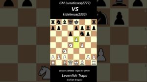 #chess #siciliandefense #shorts