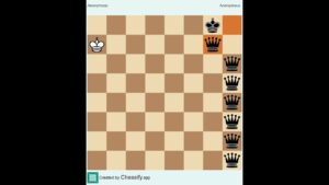 7 Black Queens VS king Whites #chessbase#chess#chess #chess#chess#chess#chess @Chess Talk #shorts#