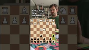 A hidden fork in the sicilian #chess #pawnbreak.com