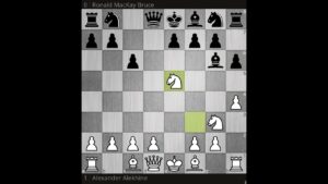 Fast and Effective Chess Trap against Caro-Kann Defence by Alekhine.🔥🔥🔥#checkmate #chesstraps #chess
