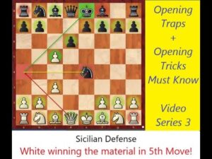 Forcing Chess Traps🔥| Sicilian Defense| Winning in 5  Chess Tactics, #shorts #chess