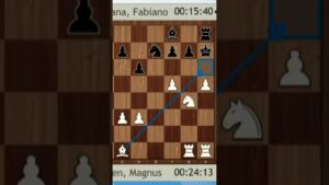 Magnus Carlsen So Funny Moments #No2#Chess@🔥🔥🔥🔥