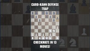 Powerful Chess Trap as White | Caro-Kann