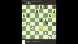 Praggnanandhaa wins Magnus carlsen(4-2) FTX crypto cup #shorts #chess #fide #chess24 #carlsen