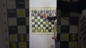 What is the Sicilian Grand Prix Attack in Chess?