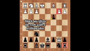 checkmate trap Queen’s gambit | 12 moves miniature #chess #improve_chess #shorts #chess_trap