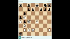 #chess Lichess puzzle solving win// check&mate for win// #chessbase #short #shortfeed #shorts#