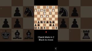Chess Puzzle | check mate in 2 | Black to move #chess #chesspuzzle #chessgame