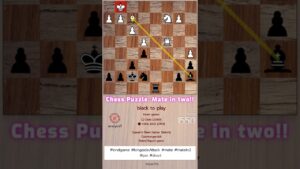 Does Bishop on f2 has chance? magic chess