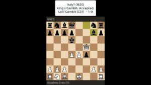 Shorts de ajedrez Gioachino Greco vs NN #chess #shorts #chessshorts