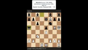 Shorts de ajedrez Joseph Henry Blackburne vs NN #chess #shorts #chessshorts