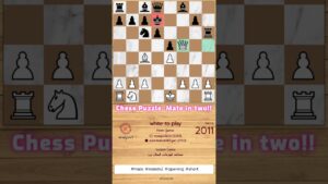 White Bishop had no chance! how to learn the london chess