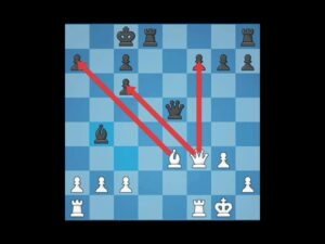 Chess Opening falkbeer gambit🔥🔥Deadly rook🔥🔥