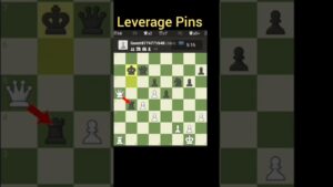 Chess Tactics Pin