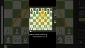 General Chess Strategy #chess