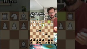 How Adams plays the Trompovsky ! #chess #pawnbreak.com