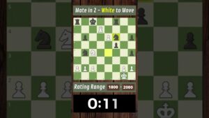 Mate in 2 moves | Chess Puzzles | #shorts