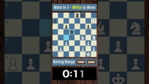 Mate in 3 moves | Chess Puzzles | #shorts