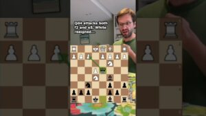 Ruy Lopez: when the « blunder » wins ! #chess #pawnbreak.com
