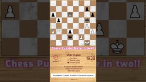 great threat from Queen to d3! candidates chess 2022