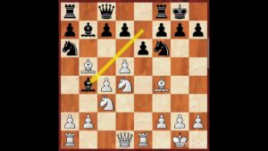 Reti Opening   #viral #chess #ytshorts #grandmasterlevel